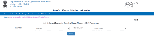 List of contact person for Swachh Bharat Mission