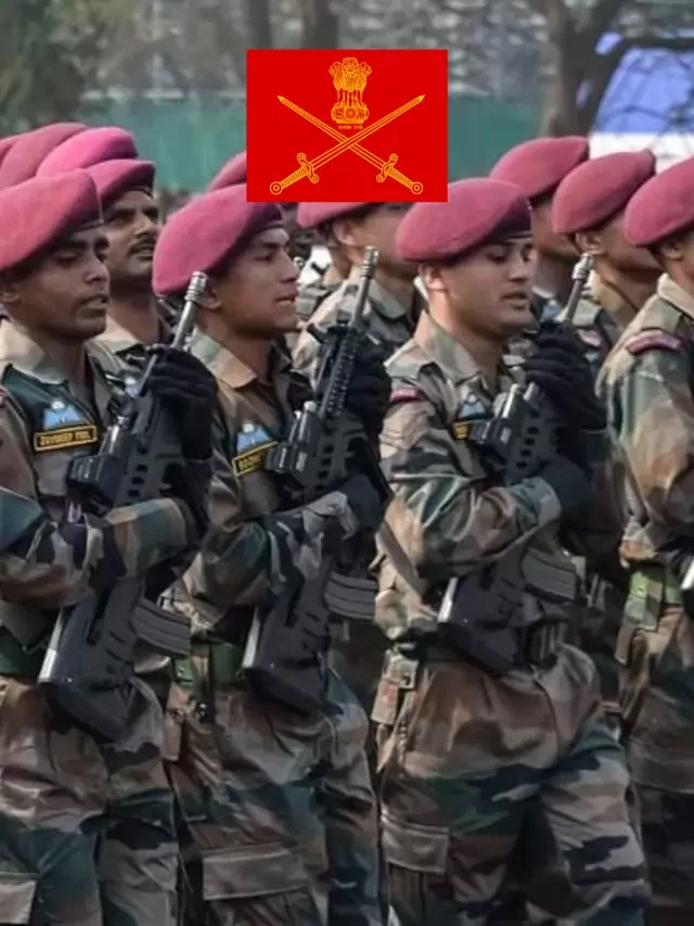 अग्निपथ प्रवेश योजना से सभी युवा सैनिक बन सकेंगे: Agnipath Yojana – Indian Army